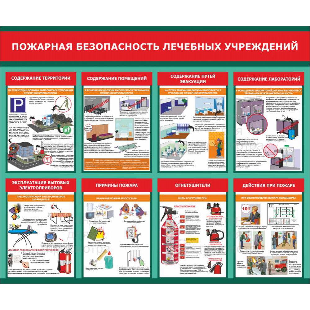 «Противопожарная безопасность».